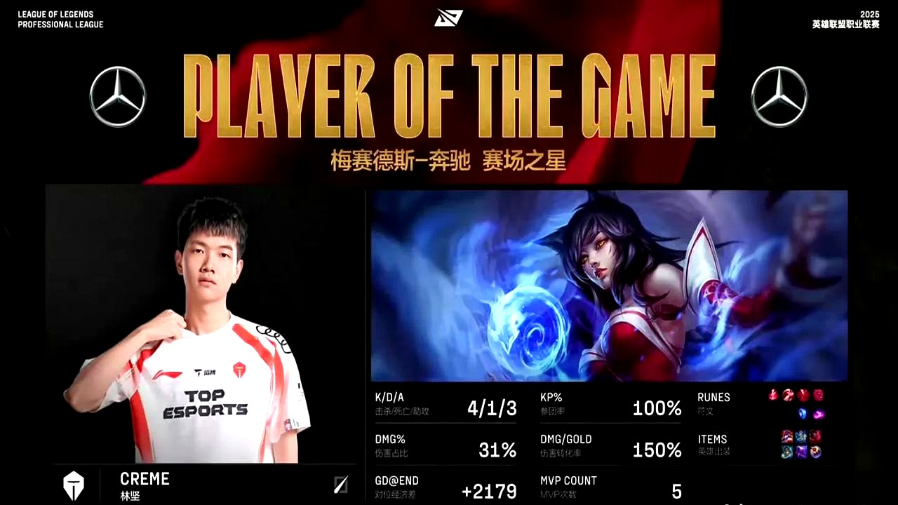 EG血洗V5,Ming线上压制力十足宿命之战2025世界赛,留下经典瞬间的简单介绍 EG血洗V5,Ming线上压制力十足宿命之战2025世界赛,留下经典瞬间的简单介绍